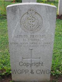 Dar Es Salaam War Cemetery - Lowe, H